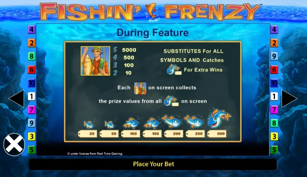 Fishin frenzy symbols.
