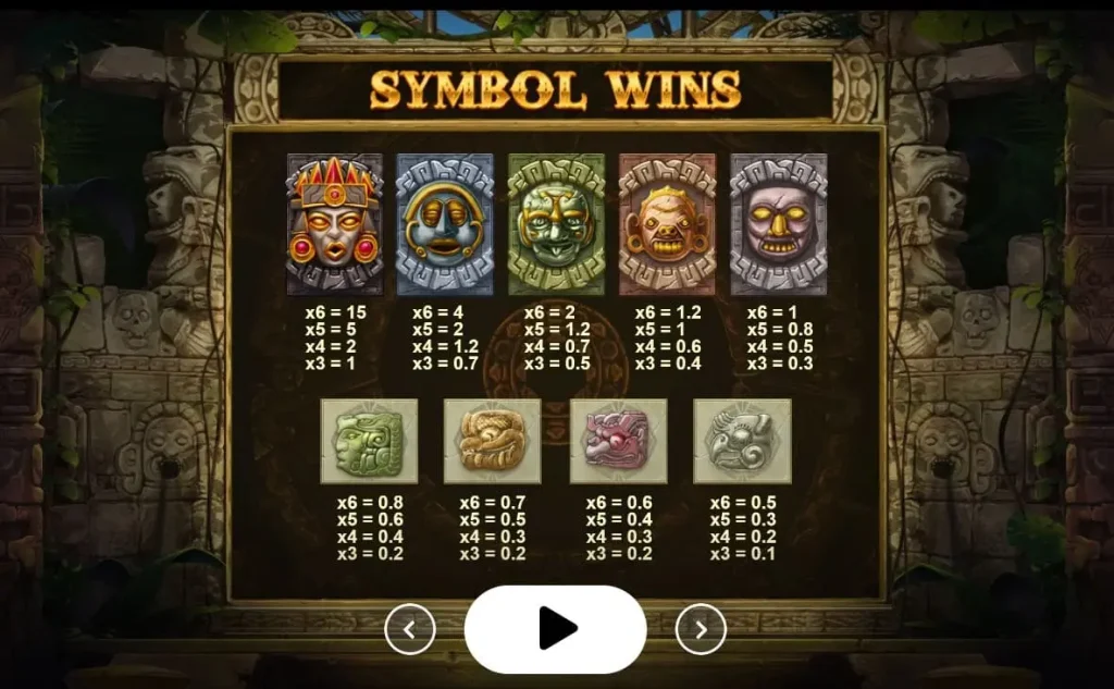Gonzo's Quest megaways symbols.