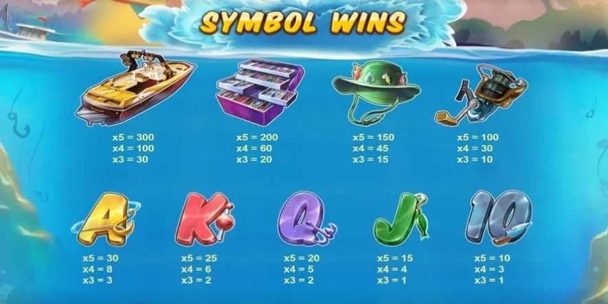 Bass boss symbols.