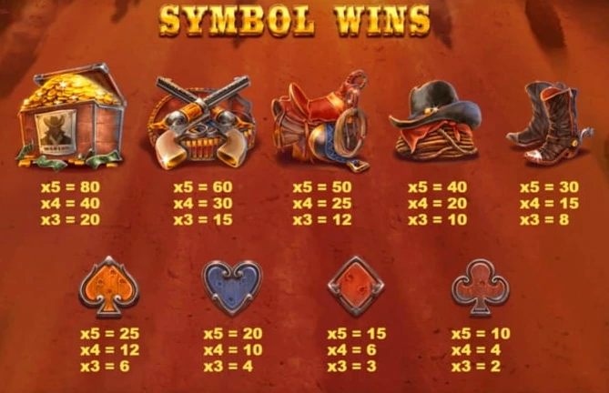 Bounty raid symbols.