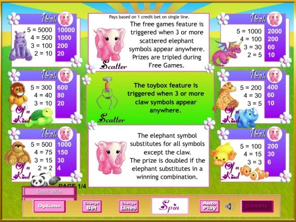 Fluffy favourites symbols.