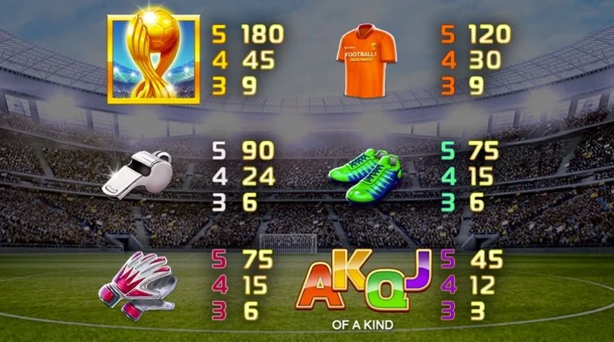 Football cash collect symbols.
