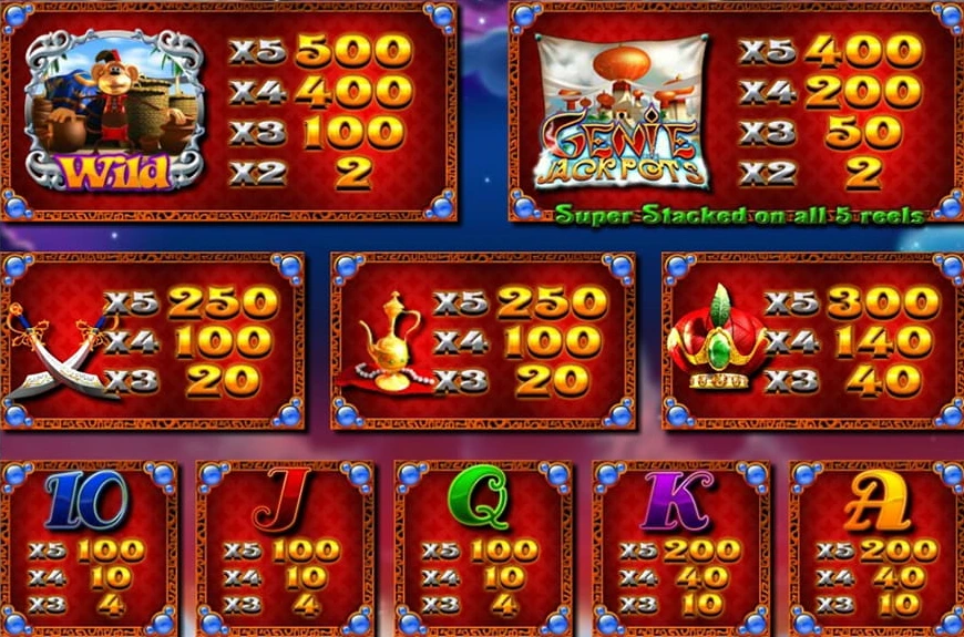 Genie jackpots symbols.