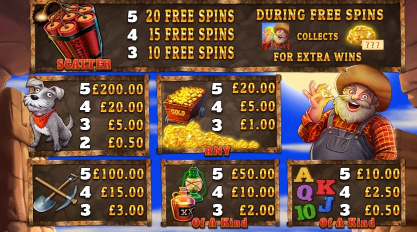 Gold strike bonanza symbols.
