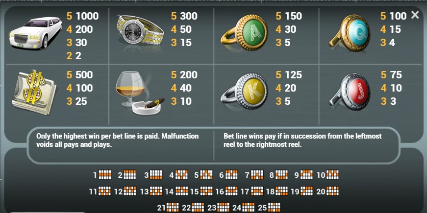 Mega fortune symbols.