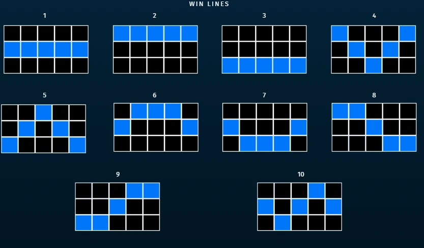 Pine of plinko win lines.