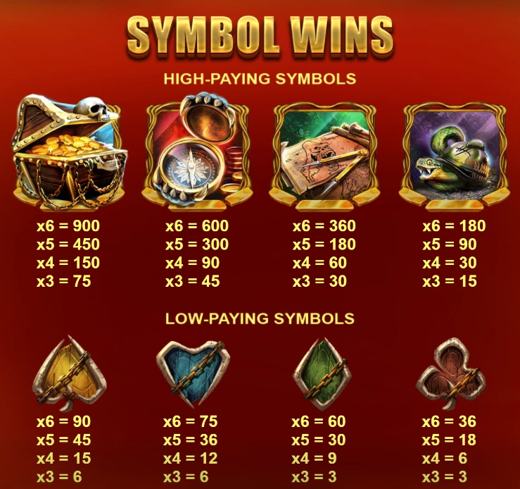 Primate king symbols.