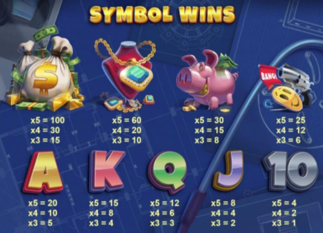 Vault cracker symbols.
